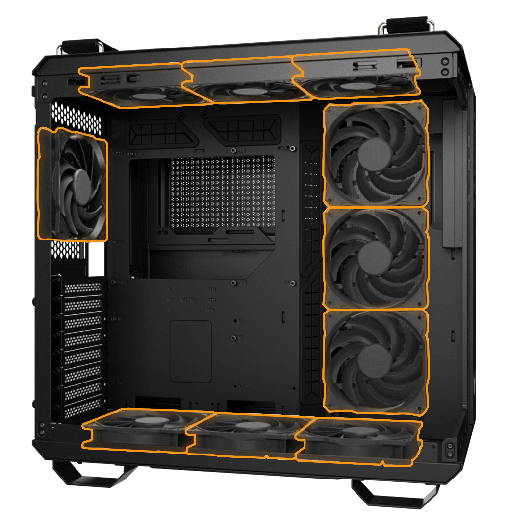 Le TUF Gaming GT502 Horizon avec 10 ventilateurs installés dans le compartiment principal