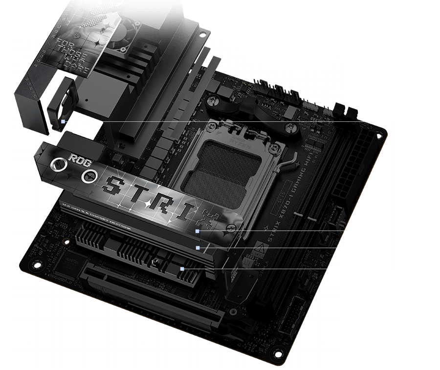 Strix X870-I M.2 heatsinks and backplate layout