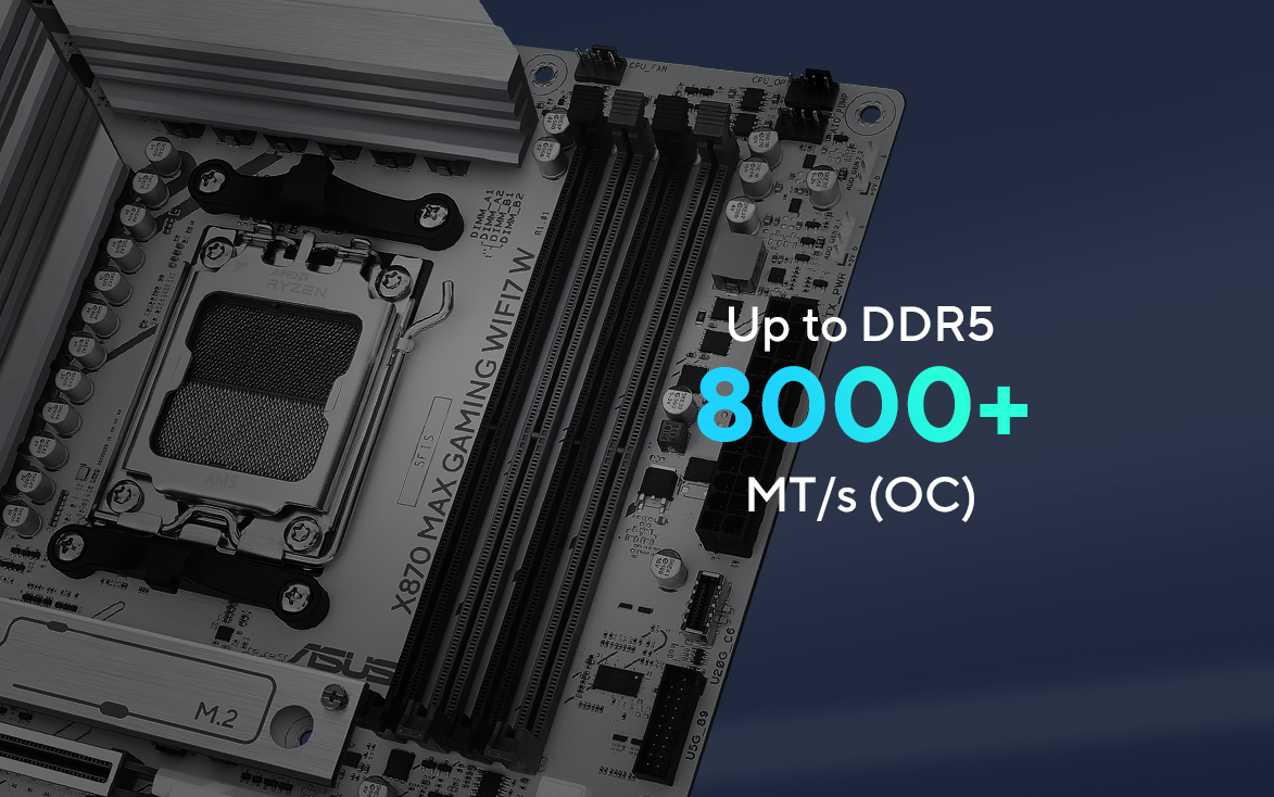 Graphic depicting RAM speeds.