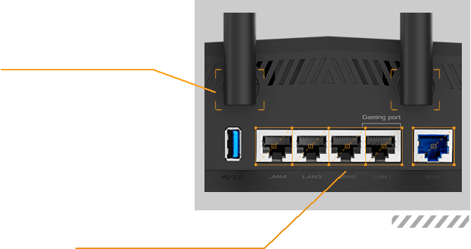Gaming router with fixed-antennas-and-metal-port-protector for durability