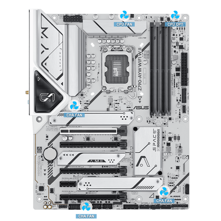 ASUS Z790 motherboard with 4-Pin PWM/DC Fan image