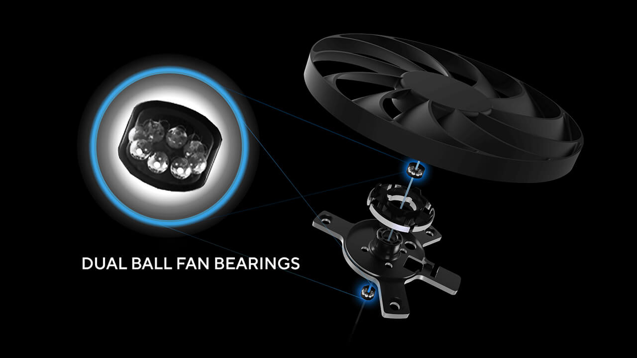 Rolamentos de ventilador de esfera dupla Prime RTX 5060
