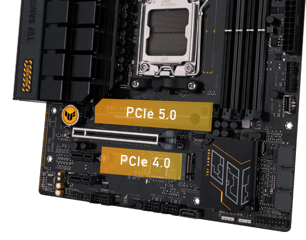 PCIe 4.0 Unterstützung