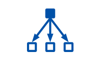 Déploiement facile des appareils