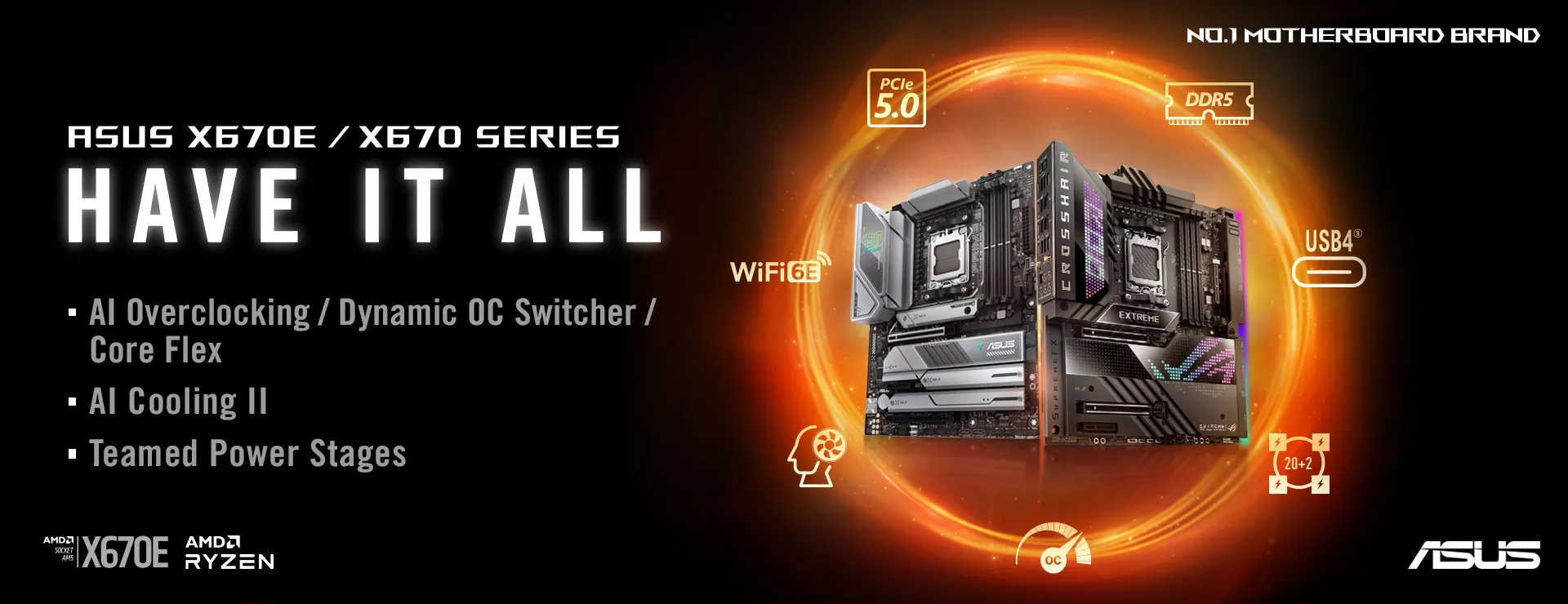 Gaming Motherboards｜ROG Republic of Gamers｜Global