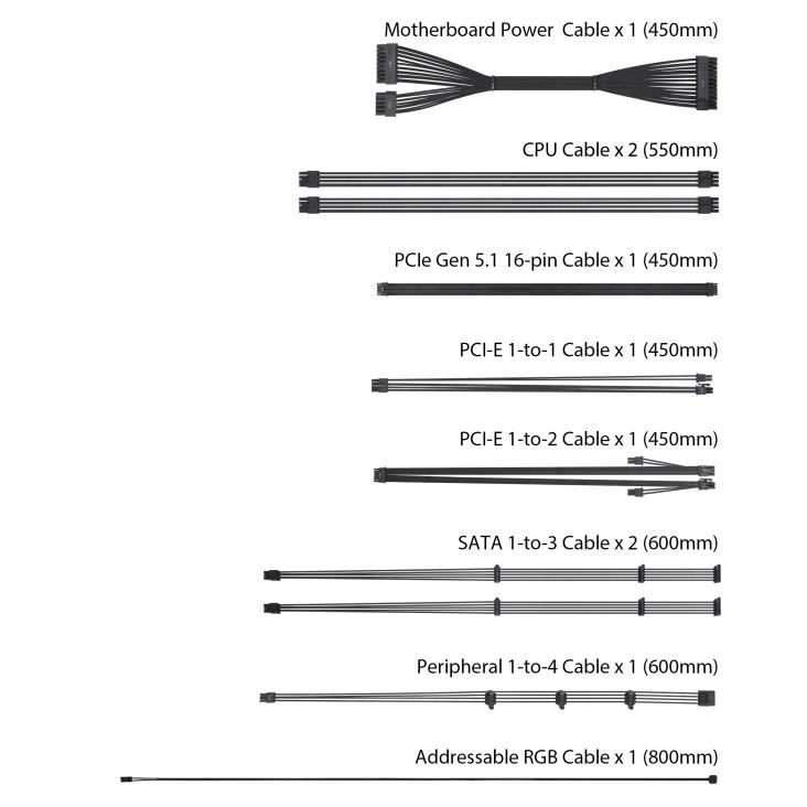 Cable list of ROG Loki SFX-L 750W Platinum