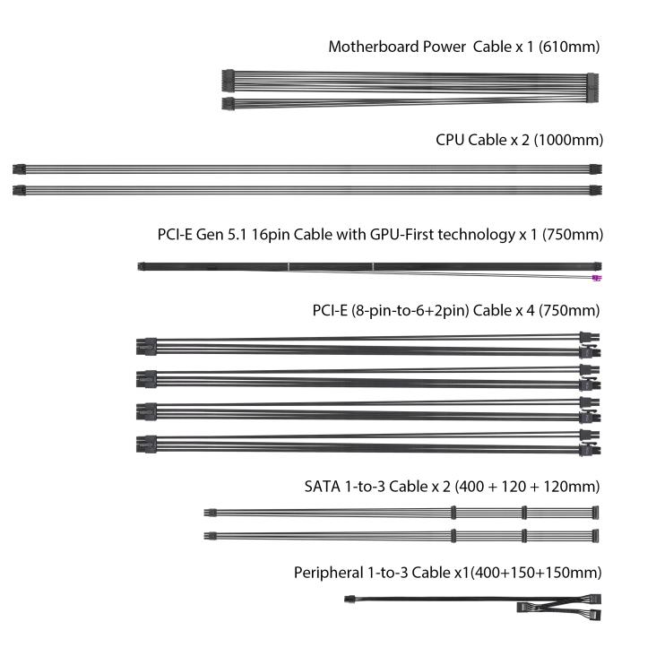 ROG STRIX 1200W Platinum_cable