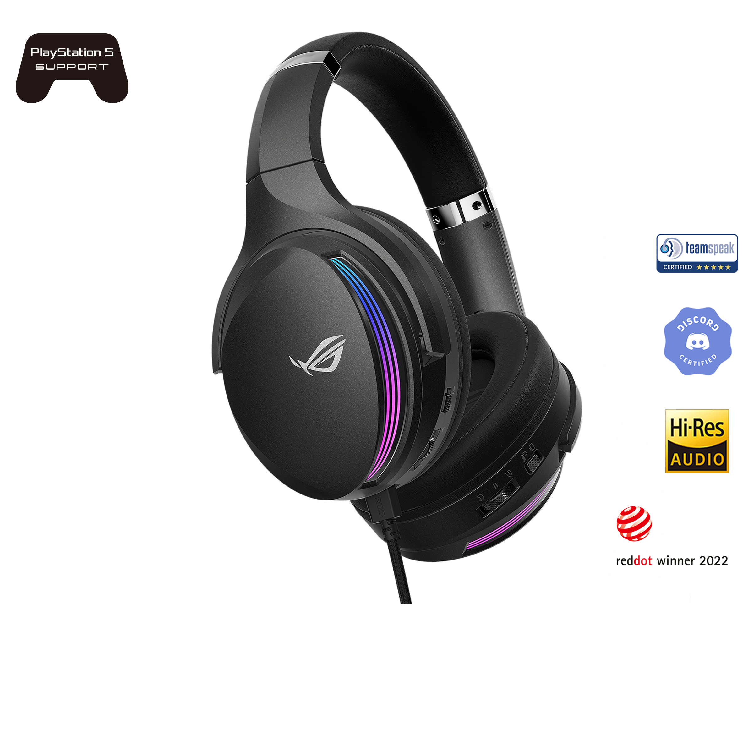 ROG Fusion II 500, Headsets & Audio