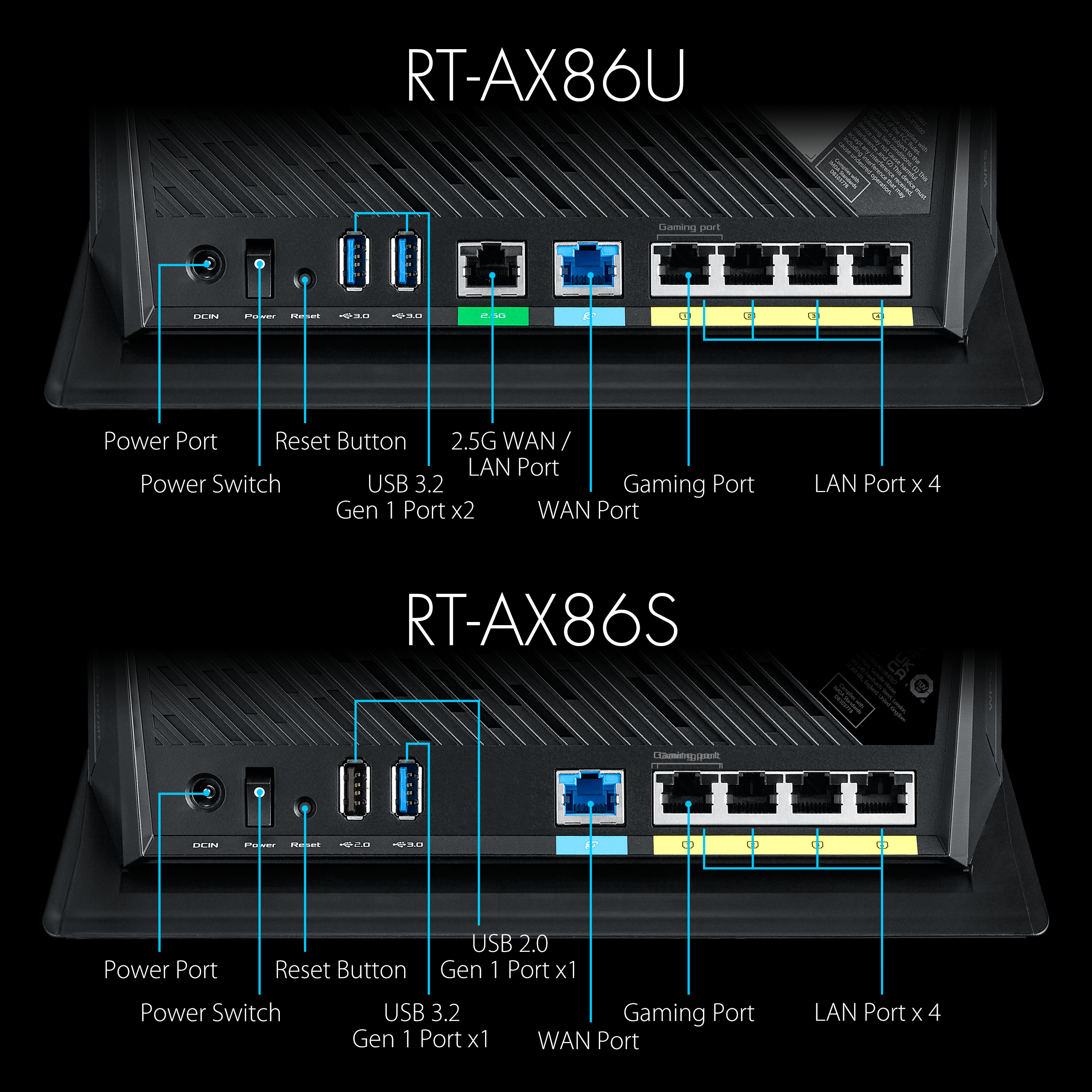 ASUS RT-AX86U WiFi6 ルーター4804Mbpsと24Ghz帯