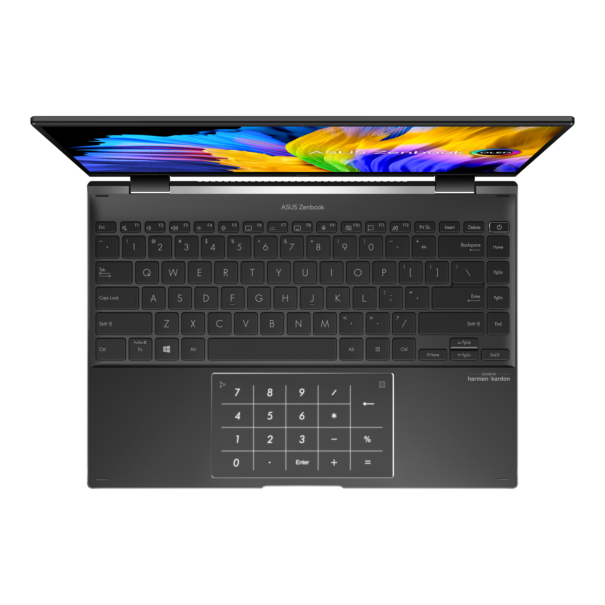 Zenbook 14 Flip OLED (UN5401, AMD Ryzen 5000 Series)｜Laptops For 