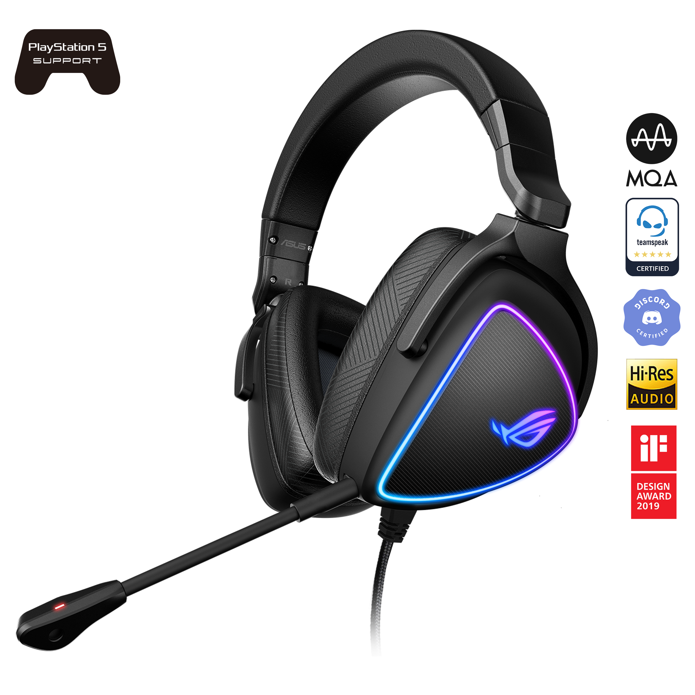 Best fps headset discount 2020