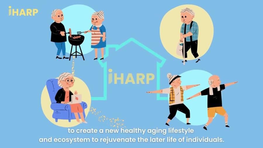 华硕智能健康抗衰老养生平台（iHARP）