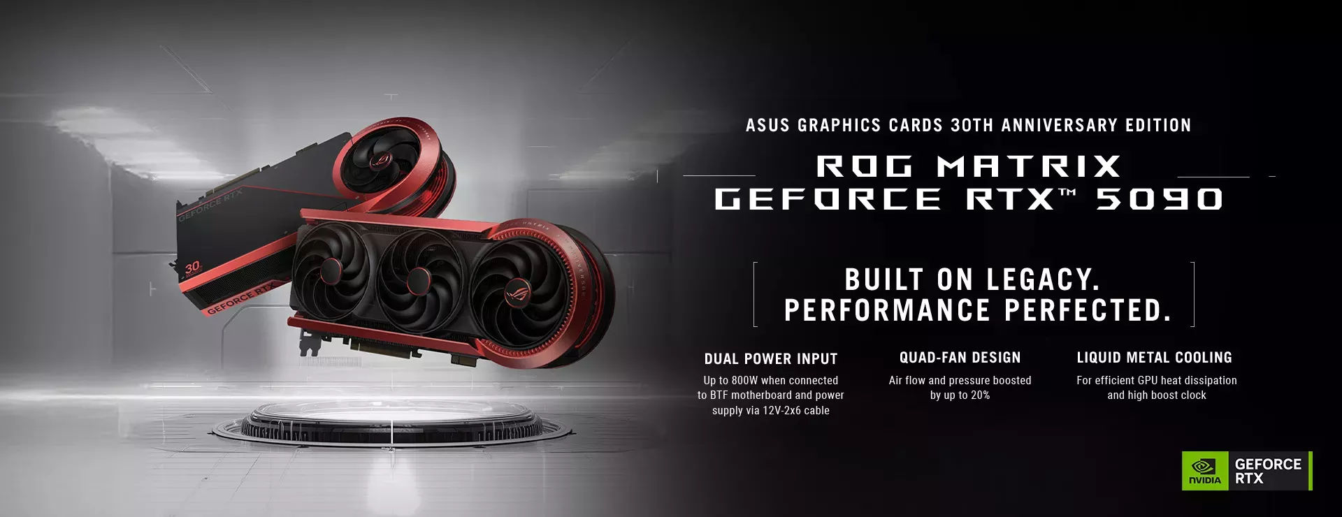 ROG Matrix GeForce RTX 5090