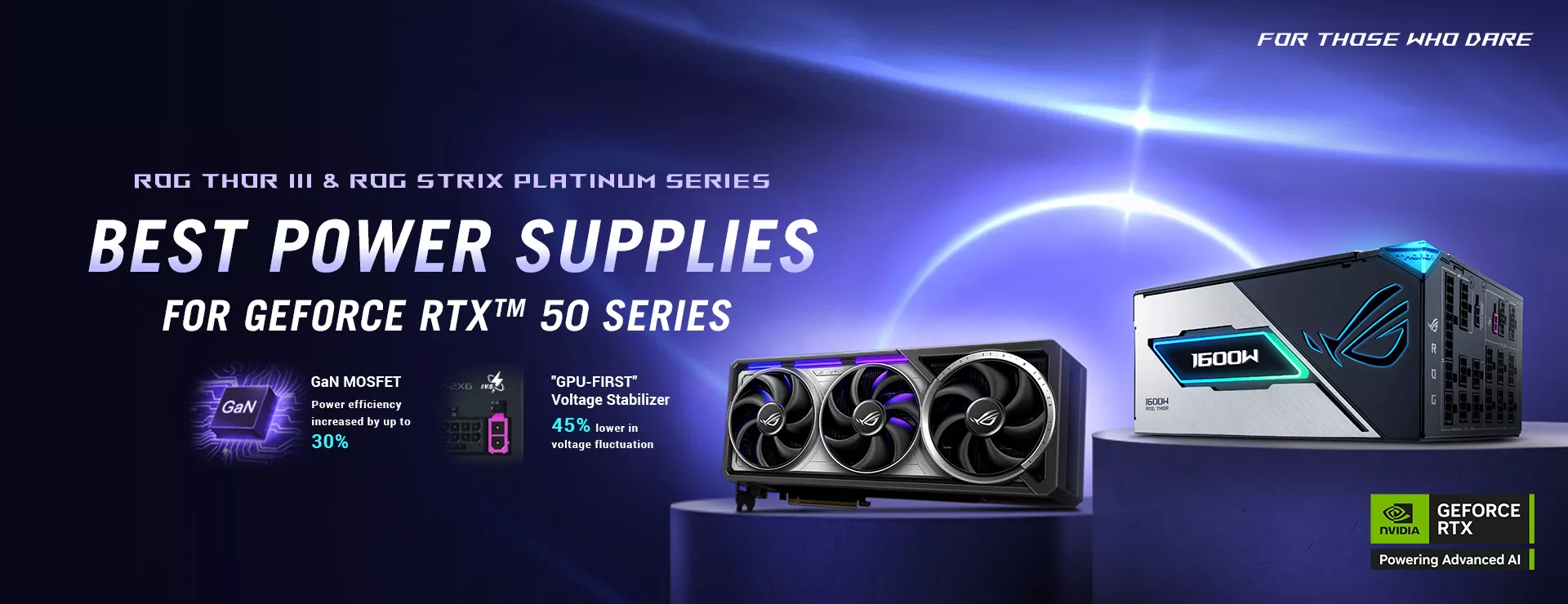 ROG Astral graphics card and Thor III PSU group photo displayed on podiums