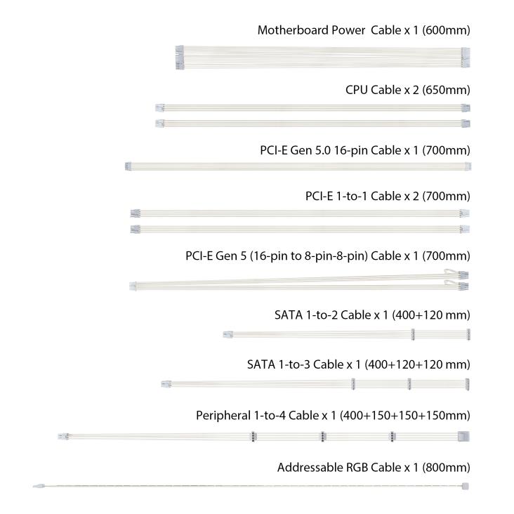 ROG Strix 1000W Gold Aura White Edition cable line-up