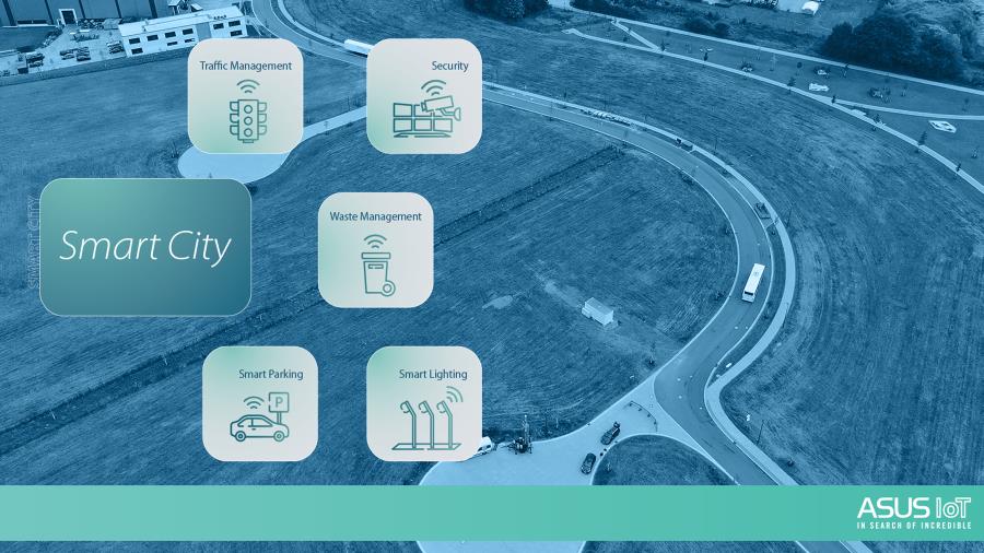 ASUS IoT provides five IoT solutions including smart parking, smart traffic management, AI-driven video analytics for security, waste management, and smart lighting