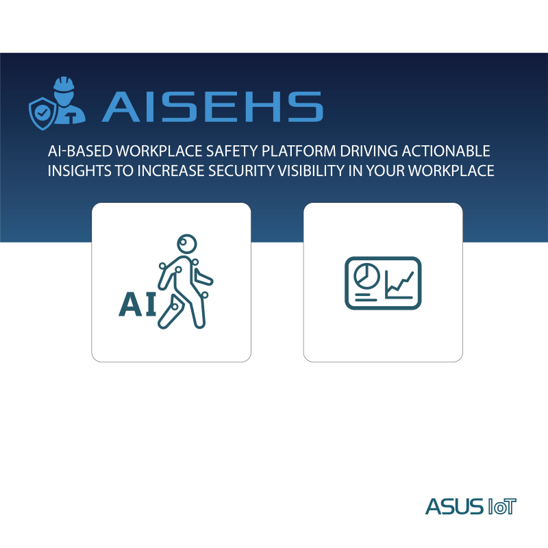 AISEHS Management Service Platform is an easy-to-use AI-based Platform for worker safety