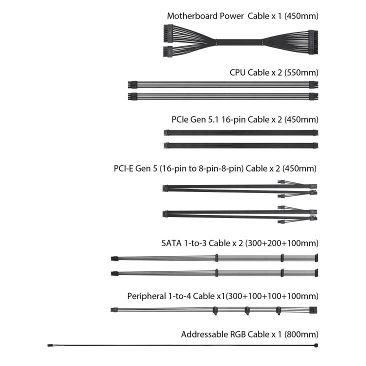 ROG LOKI SFX-L 1200W Titanium_cable