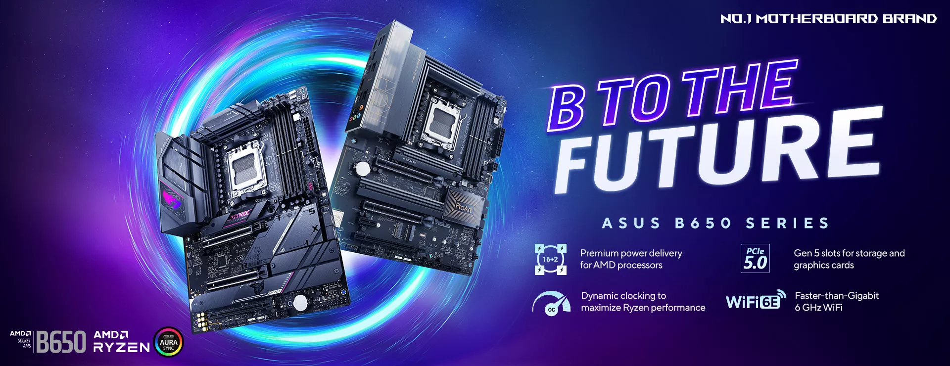 ASUS B650 SERIES B to the Future