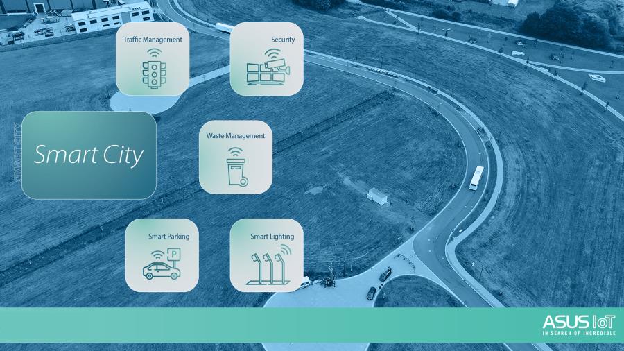 ASUS IoT smart city solutions cover traffic management, security, waste management, smart parking, smart lighting.
