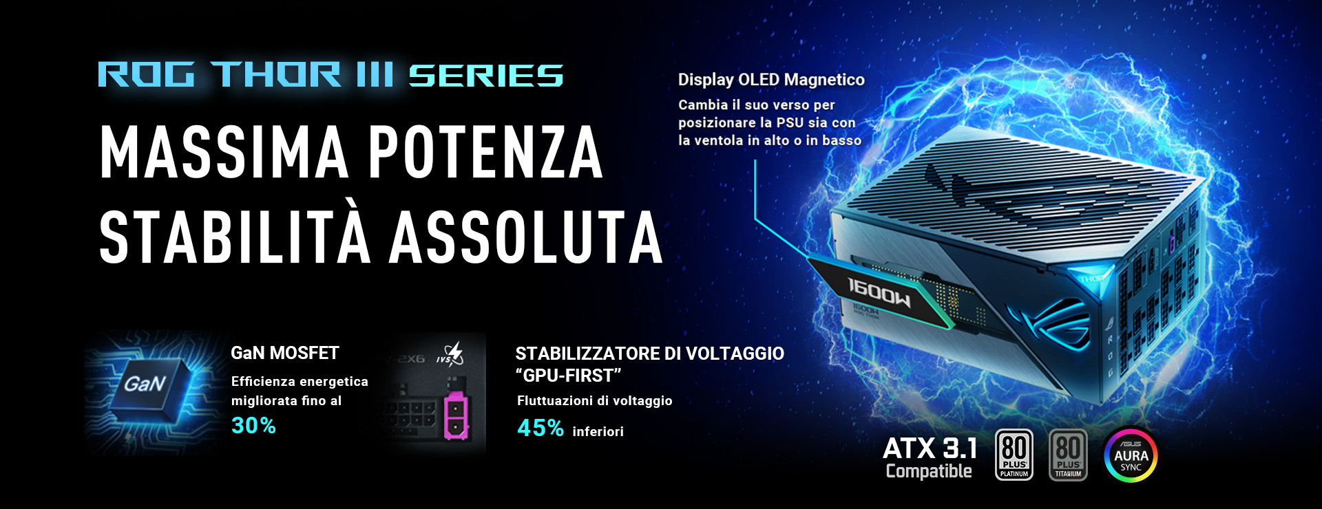 Alimentatore Rog Thor Strix Gaming PSU
