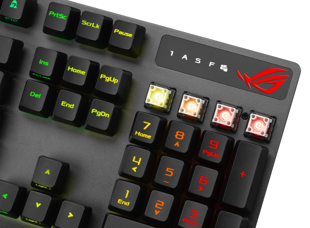 ROG Strix Scope II RX  Gaming keyboards｜ROG - Republic of Gamers｜ROG Global