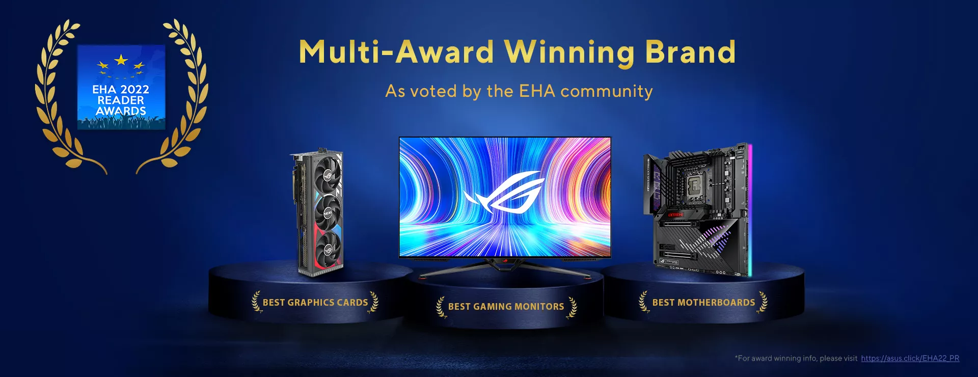 ROG products win in EHA Reader awards 2022