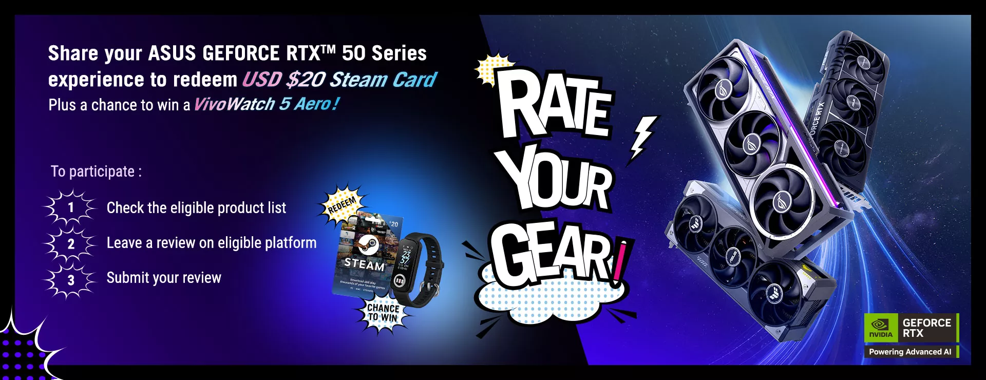 Rate Your Gear - VGA focus
