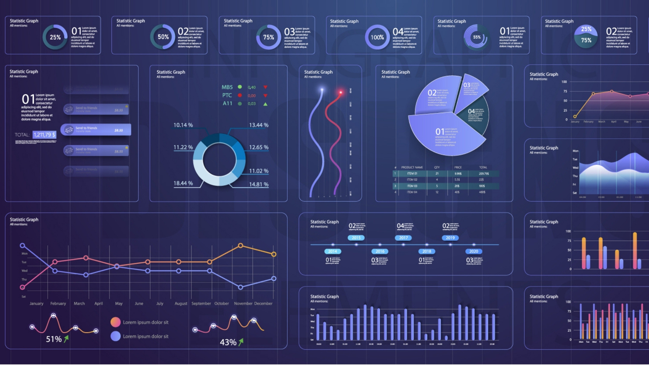  ESG Integration